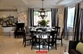 Greta House for Sale in Laguna